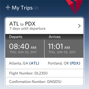 7 Days Until Departure - World Domination Summit